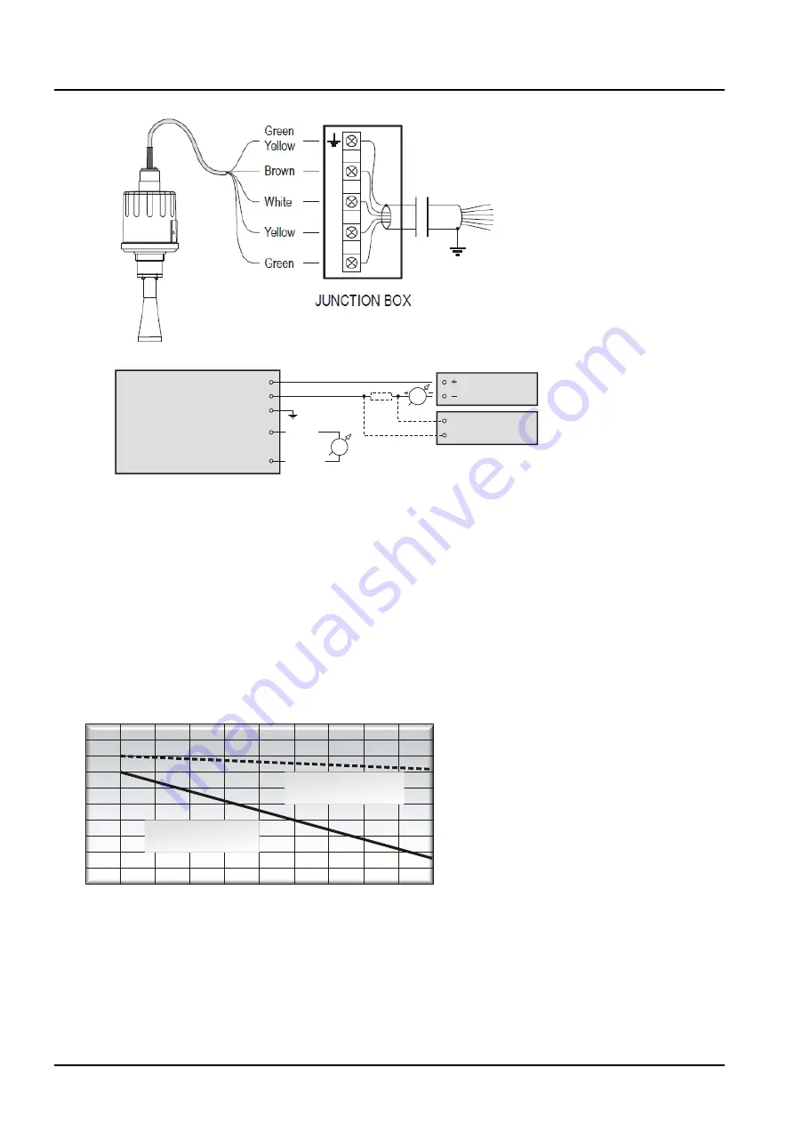 Kobold NRM Operating Manual Download Page 11