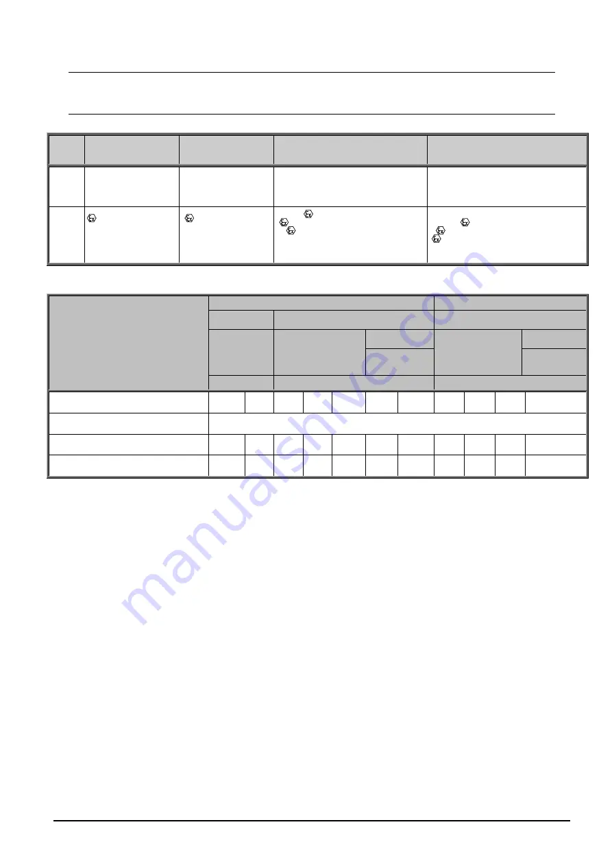 Kobold NRM Operating Manual Download Page 32