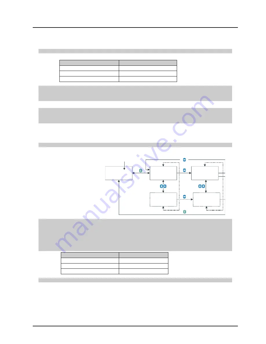 Kobold NUS-4x04 Instruction Manual Download Page 32