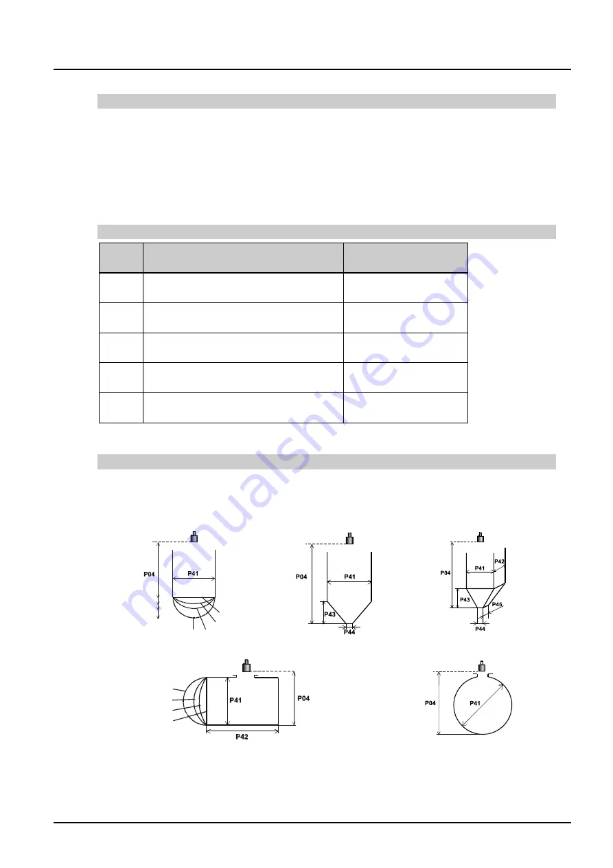 Kobold NUS-7 Series Instruction Manual Download Page 18