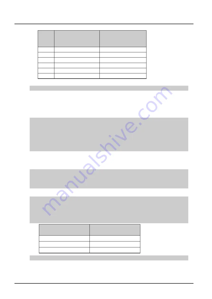 Kobold NUS-7 Series Instruction Manual Download Page 25