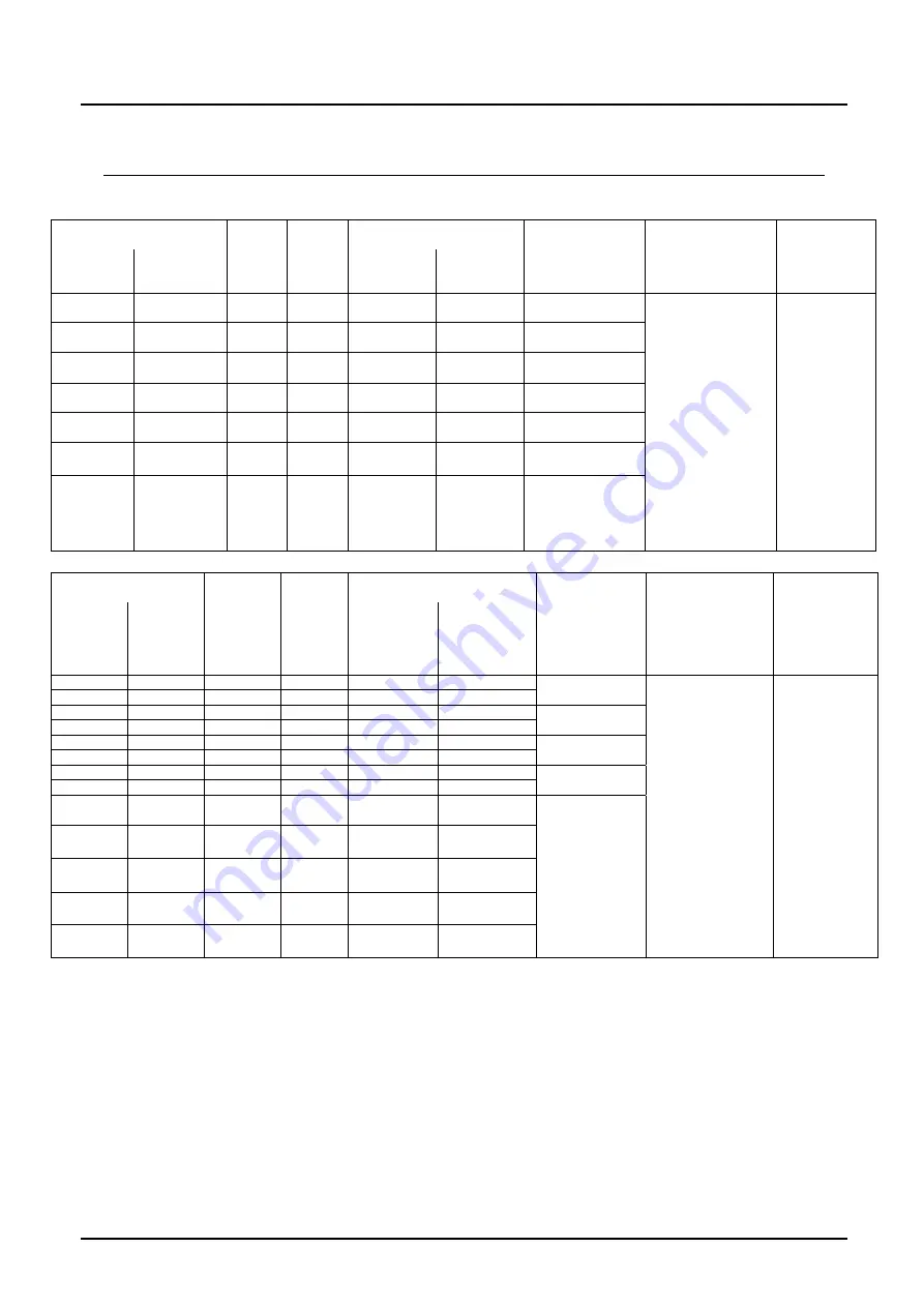 Kobold PSE series Operating Instructions Manual Download Page 18