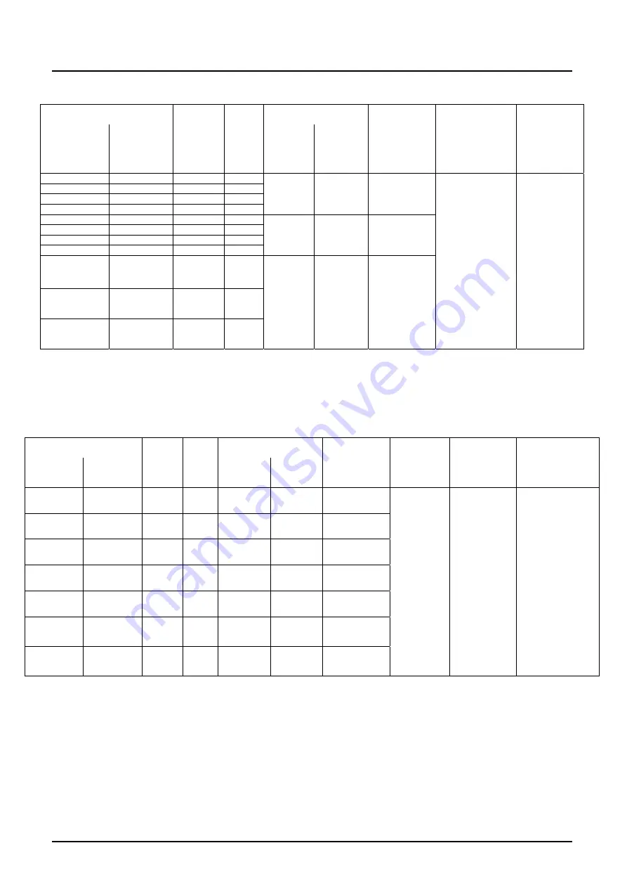 Kobold PSE series Operating Instructions Manual Download Page 19