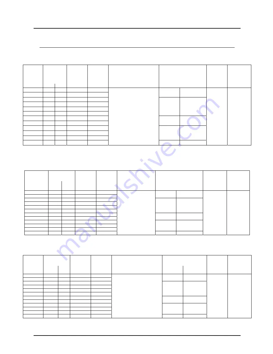 Kobold VKM Series Operating Instructions Manual Download Page 14