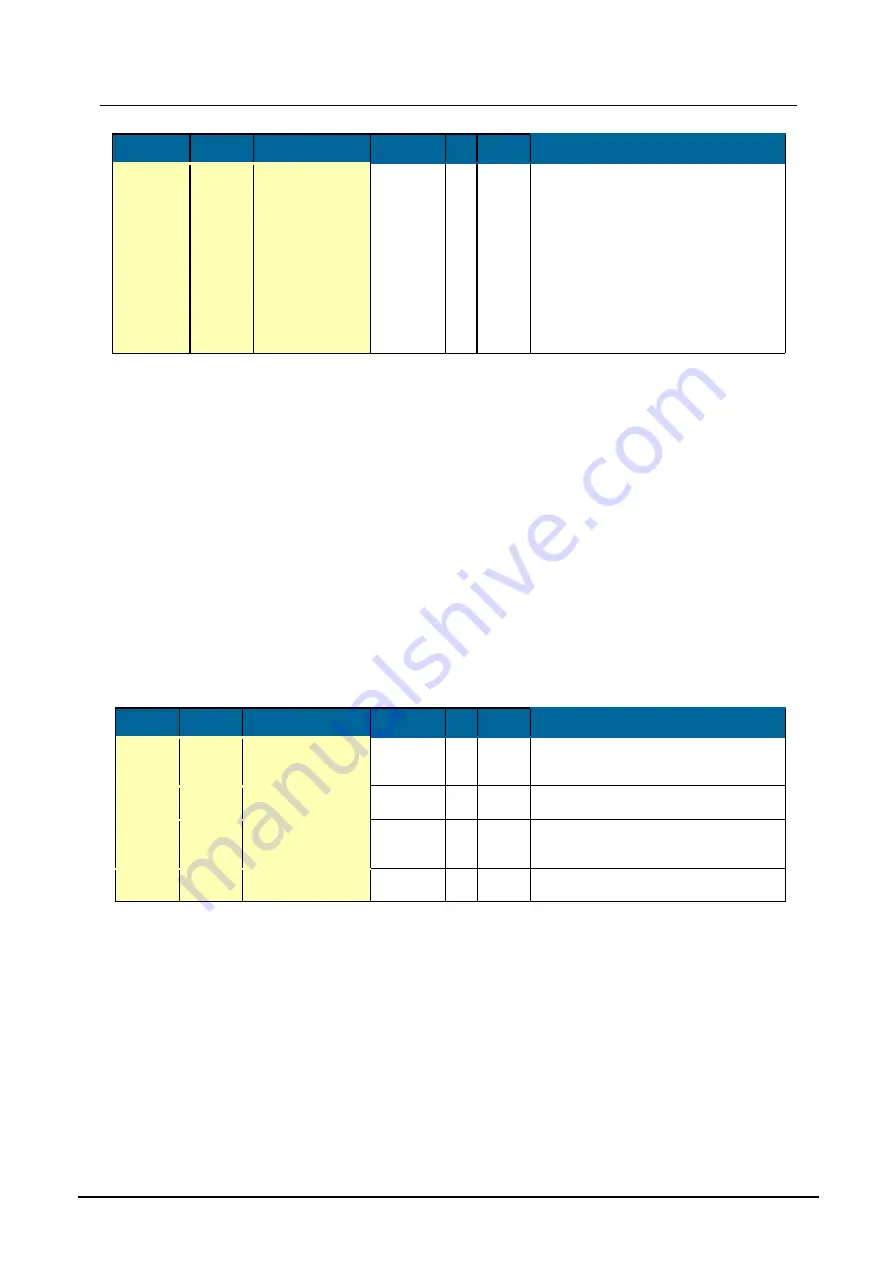 Kobold ZFC Operating Instructions Manual Download Page 36