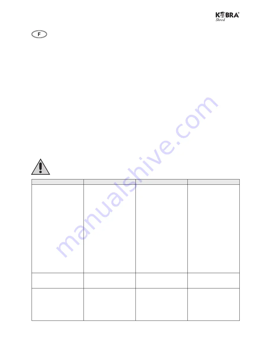 Kobra 260TS Manual Download Page 18