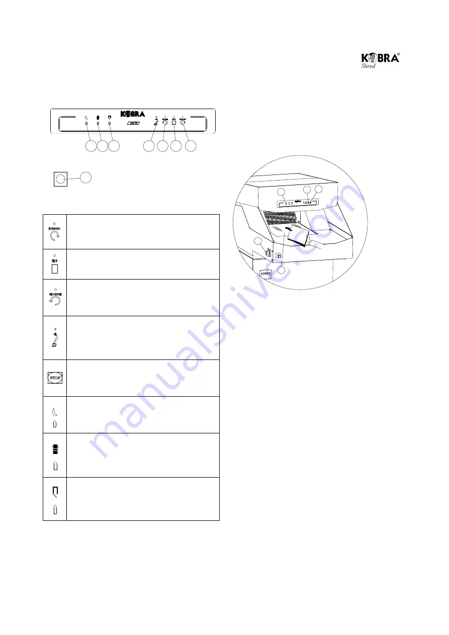 Kobra 430TS Operating Instructions Manual Download Page 22