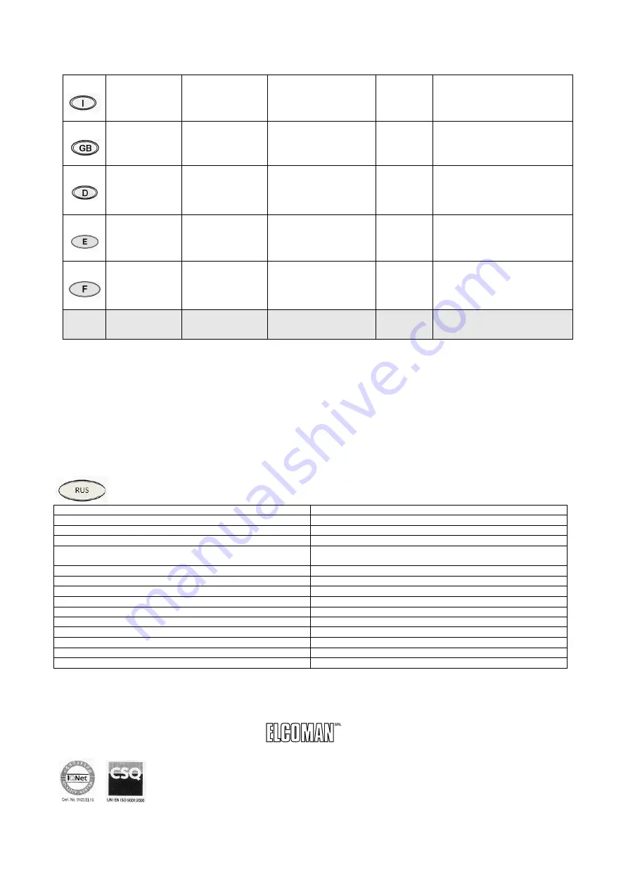 Kobra 430TS Operating Instructions Manual Download Page 39