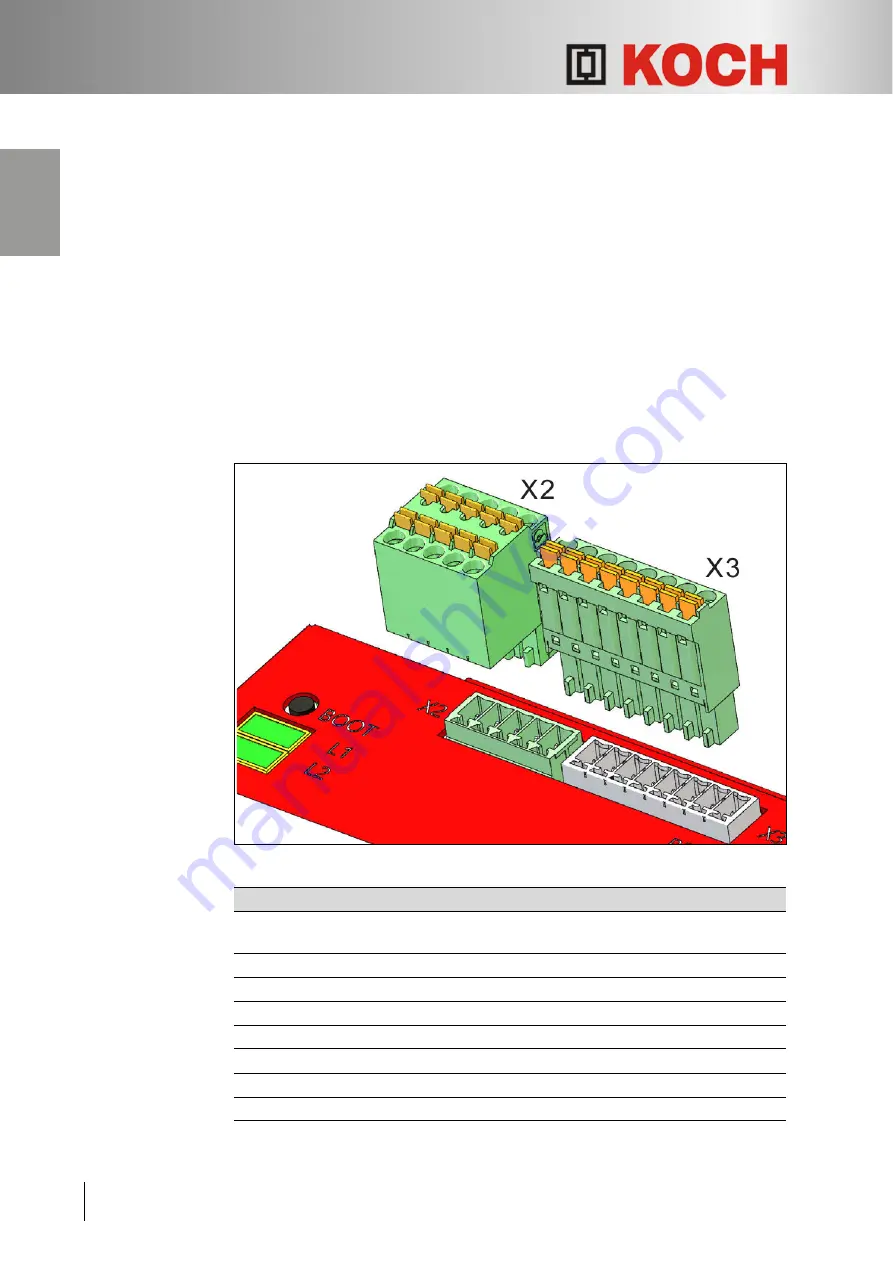 Koch PxtFX Operating Manual Download Page 26