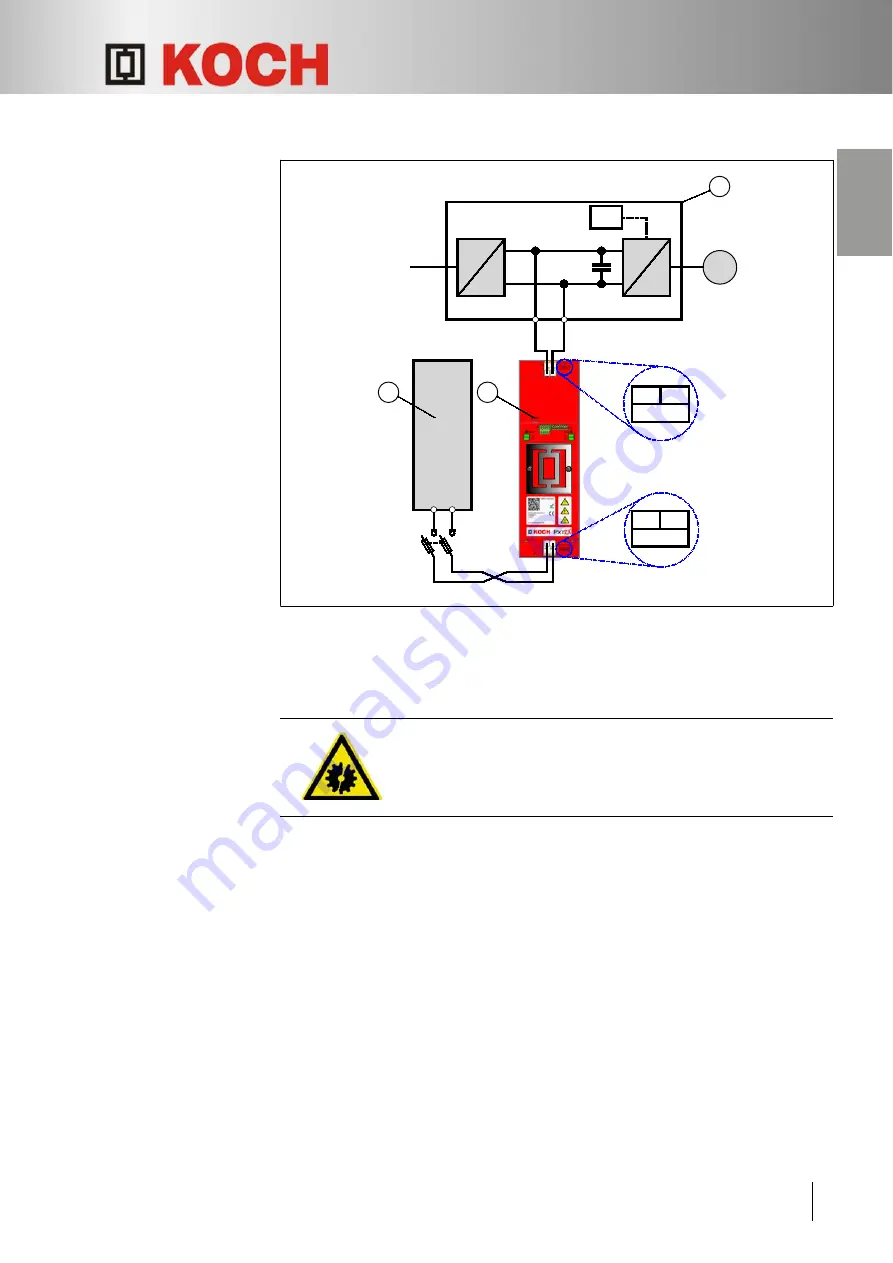 Koch PxtRX Operating Manual Download Page 25