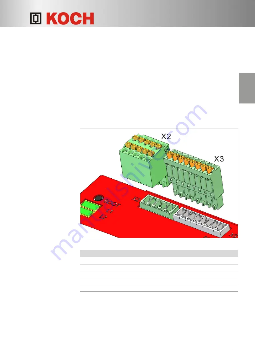 Koch PxtRX Operating Manual Download Page 63