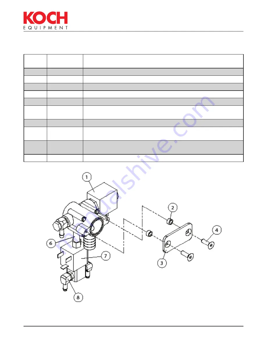 Koch Ultravac 250 Owner'S Manual Download Page 49