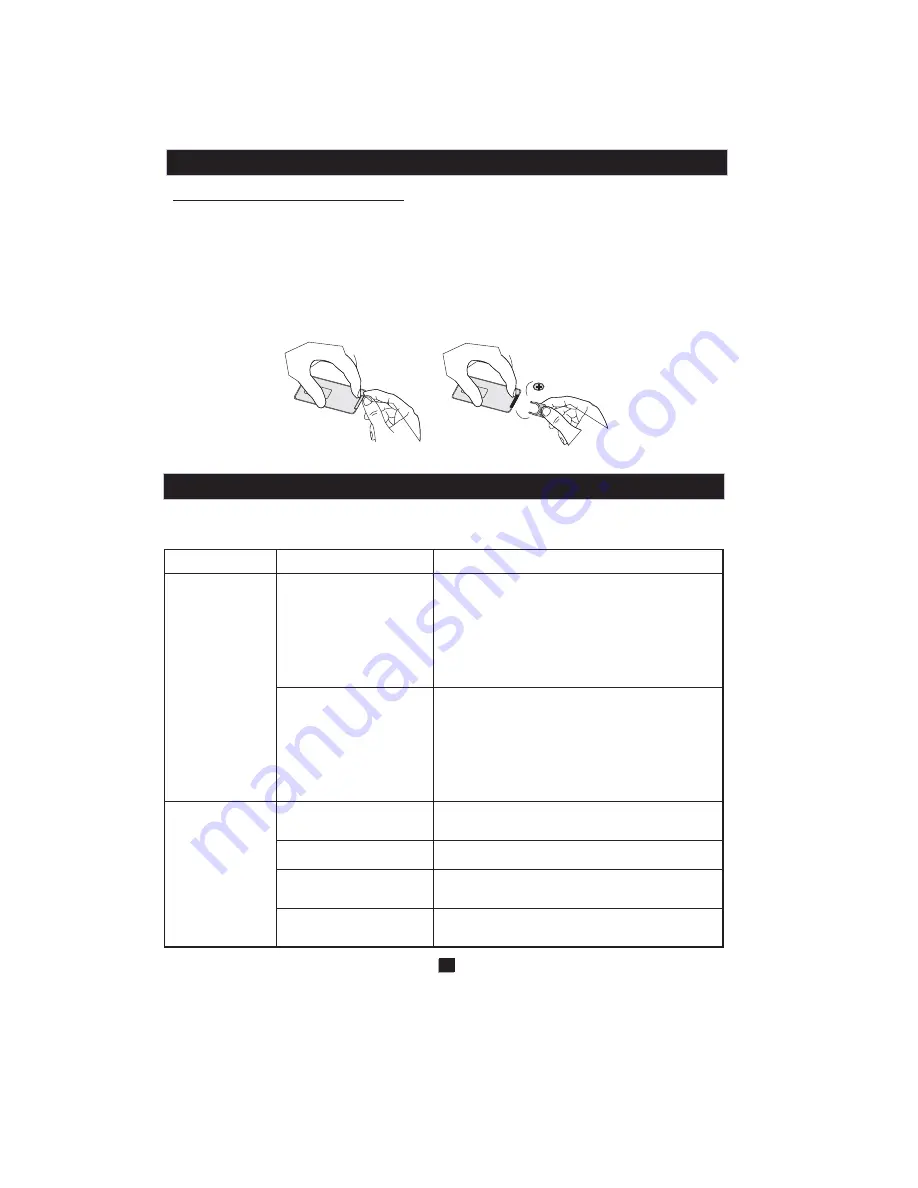 KODA iP800 User Manual Download Page 7