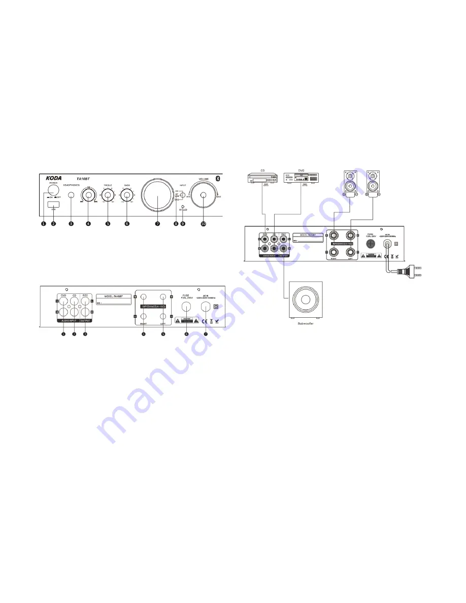 KODA KODA-TA10BT Instruction Manual Download Page 5