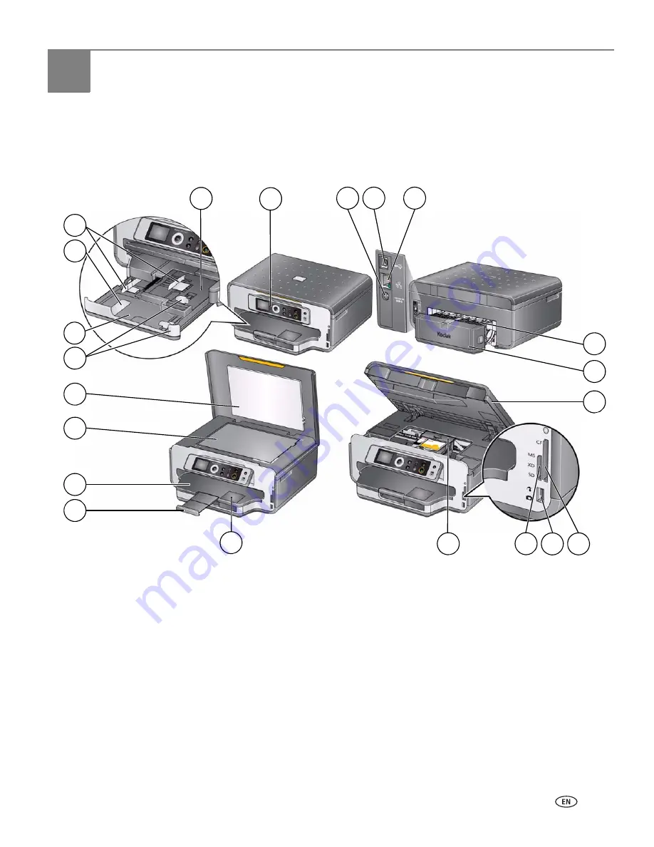 Kodak 1079094 Extended User Manual Download Page 7