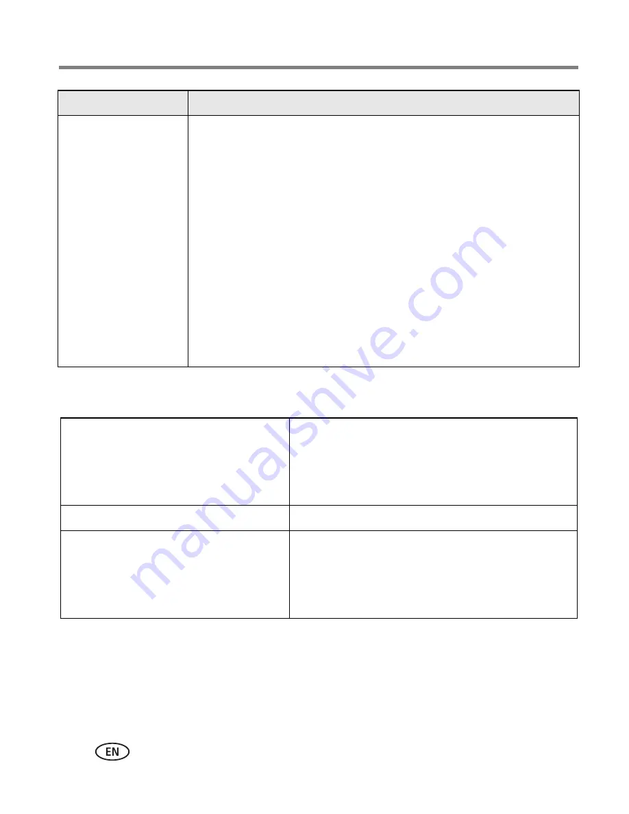 Kodak 1338813 User Manual Download Page 32