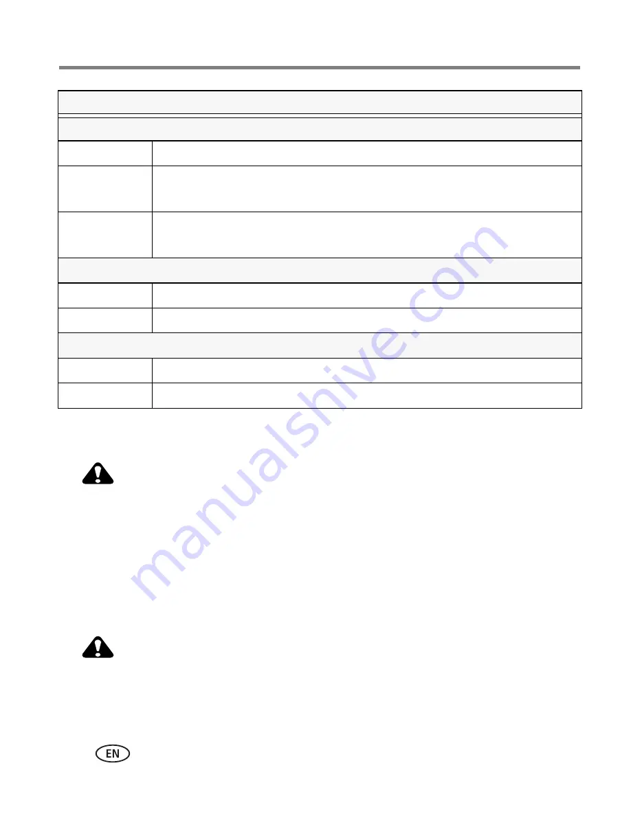 Kodak 1338813 User Manual Download Page 34