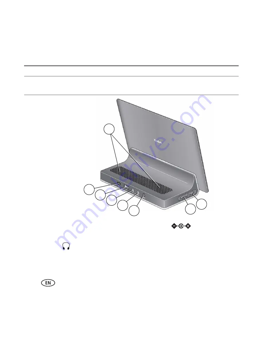 Kodak 1612597 - OLED Wireless Frame Скачать руководство пользователя страница 2