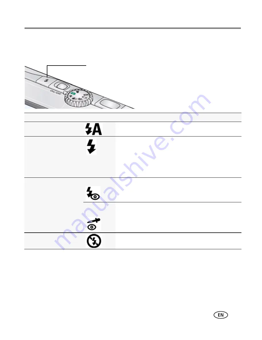 Kodak 1691070 Extended User Manual Download Page 13