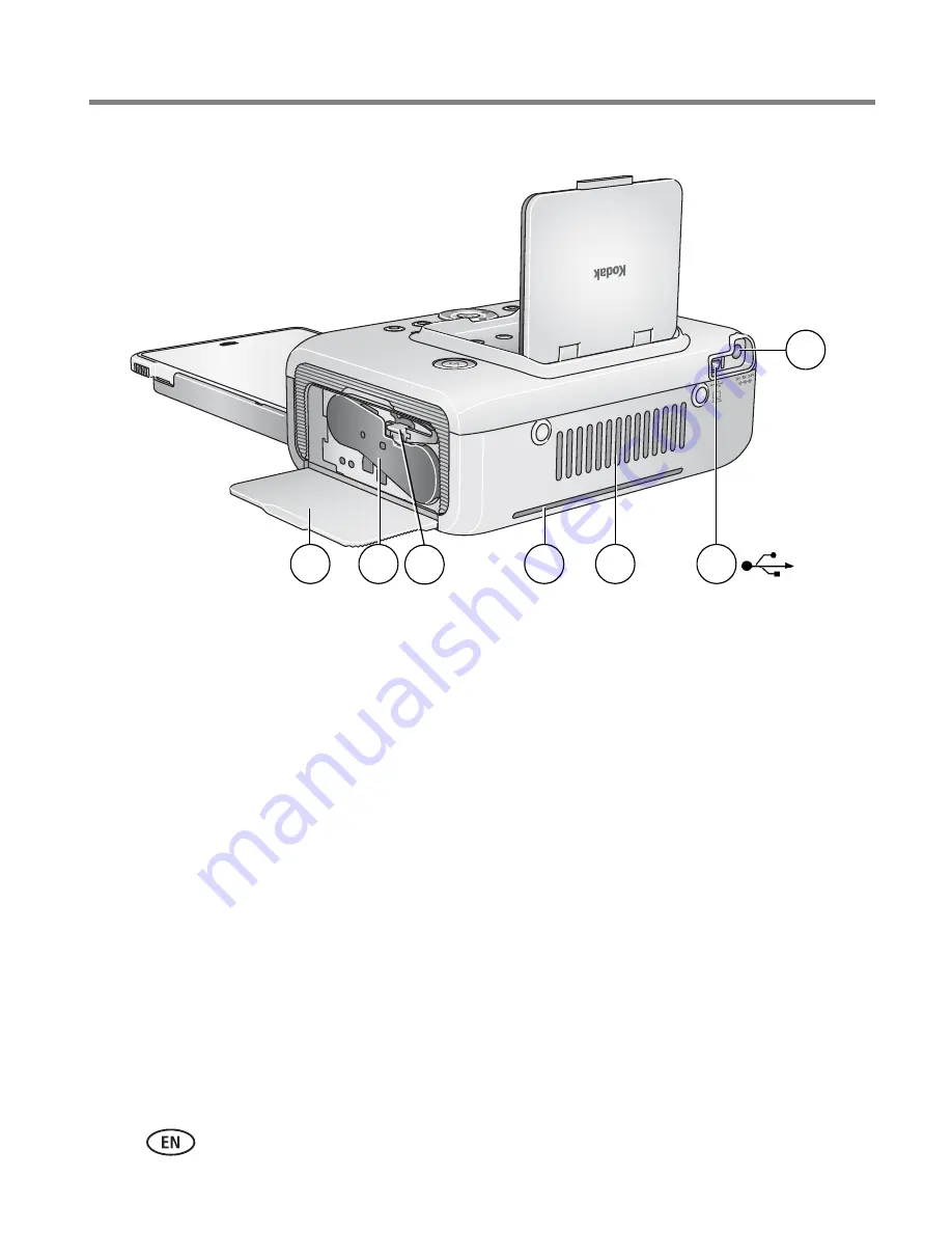 Kodak 1783794 - EasyShare Photo Printer 500 User Manual Download Page 4