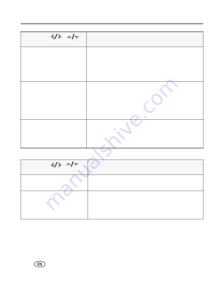 Kodak 1920297 Extended User Manual Download Page 36