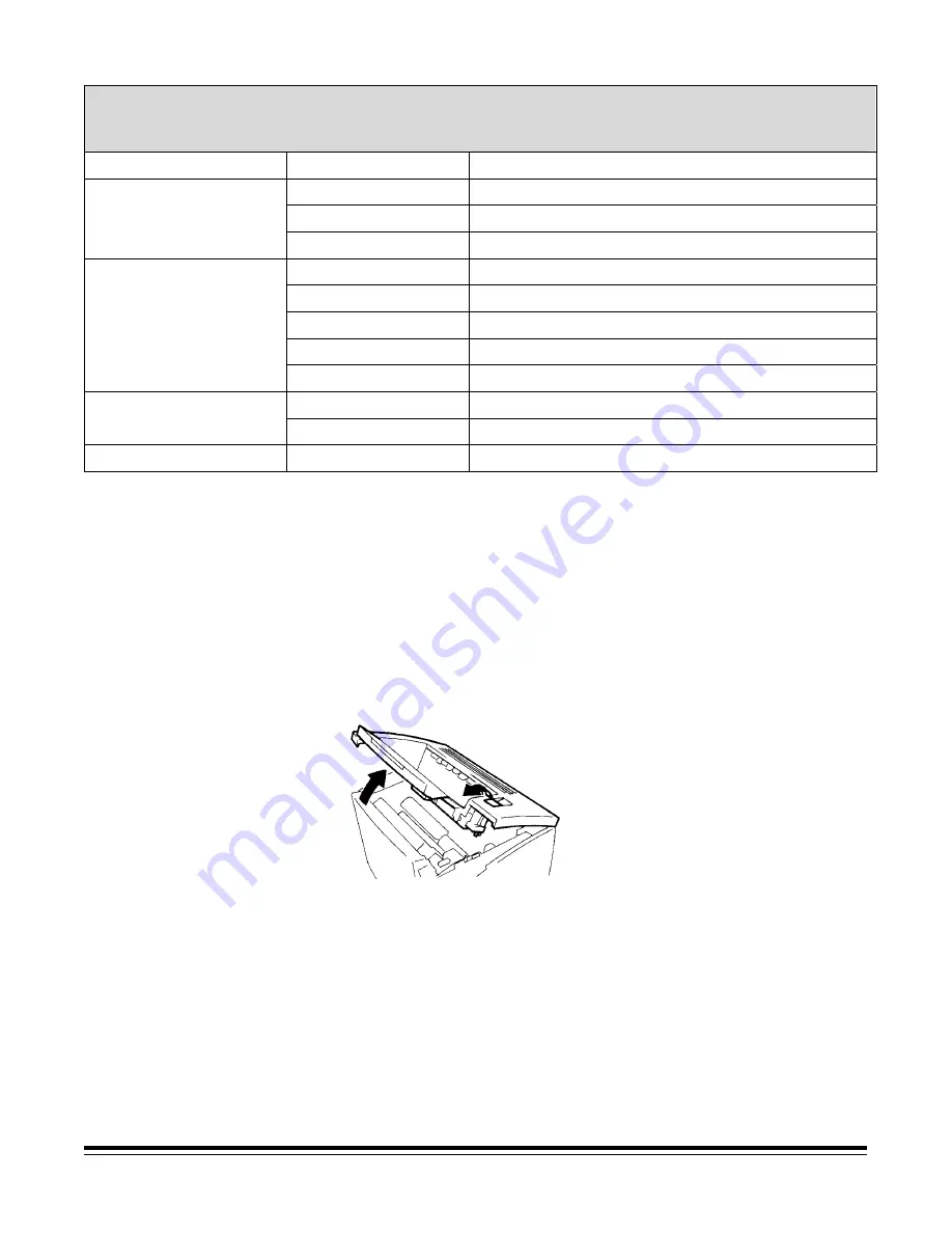 Kodak 2400DSV-E Operator'S Manual Download Page 61