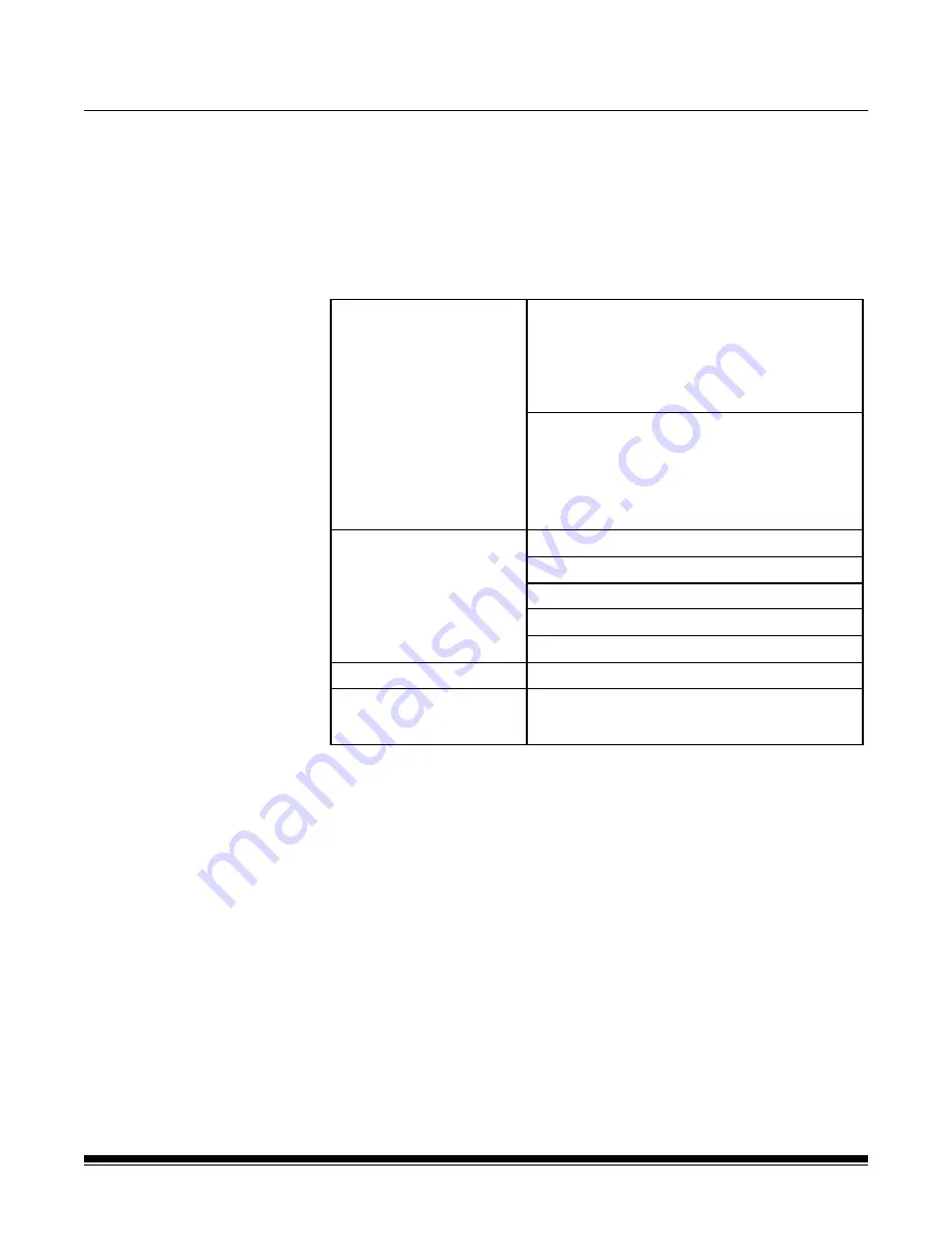 Kodak 3000DSV Operator'S Manual Download Page 69