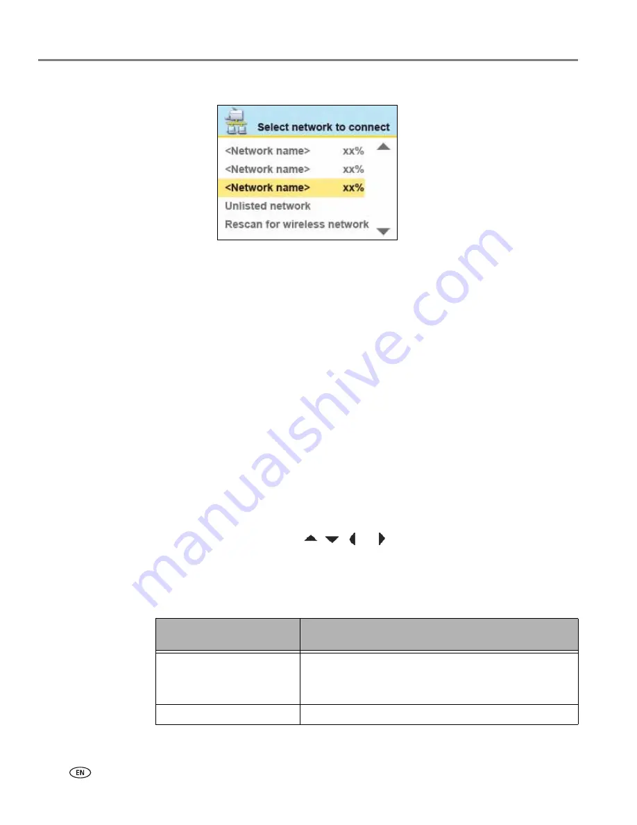 Kodak 8437477 - EasyShare ESP 9 All-In-One Printer User Manual Download Page 36