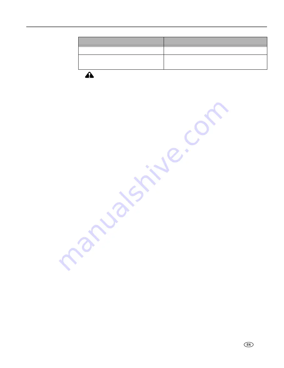 Kodak 8437477 - EasyShare ESP 9 All-In-One Printer User Manual Download Page 43