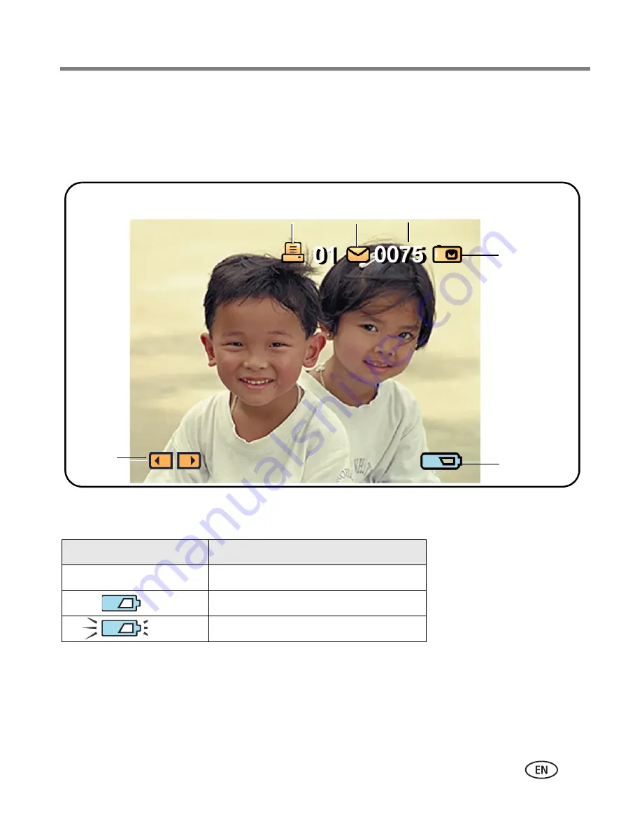 Kodak 8713976 - EASYSHARE Picture Viewer User Manual Download Page 11