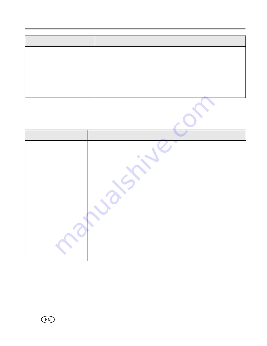 Kodak 8816050 User Manual Download Page 42