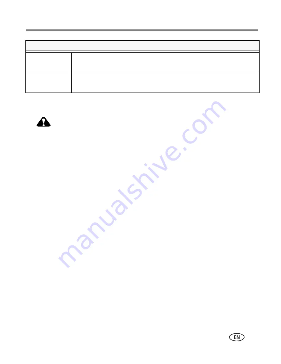 Kodak 8942930 Extended User Manual Download Page 21