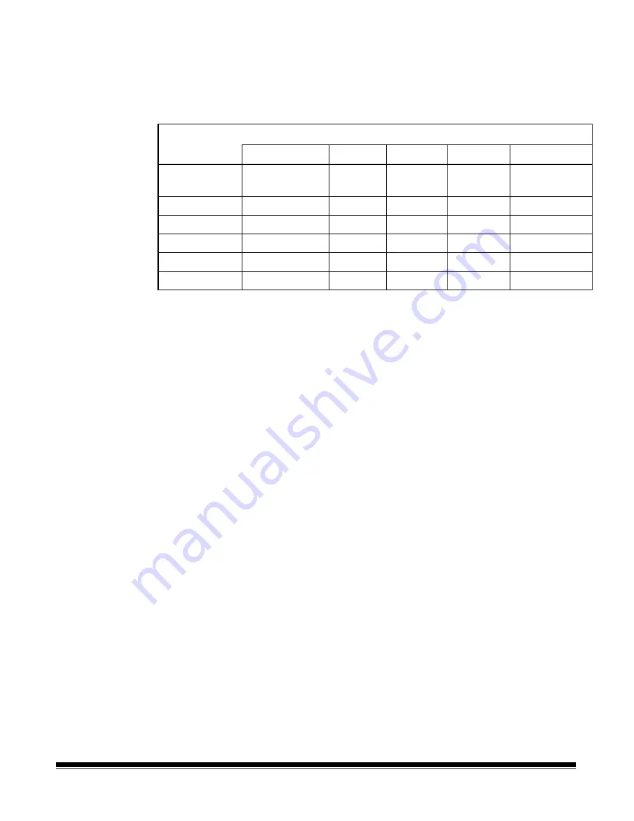 Kodak Digital Science 7520 User Manual Download Page 90