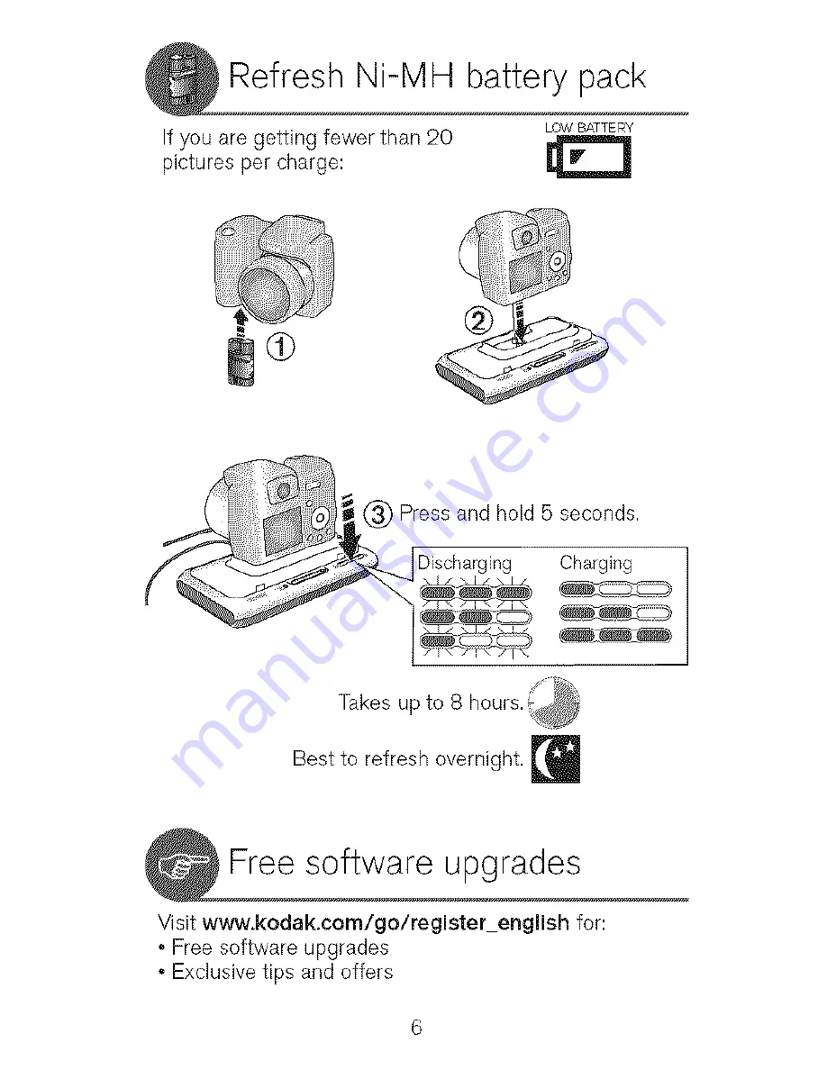 Kodak EasyShare 3 Series User's guide Manual Download Page 6