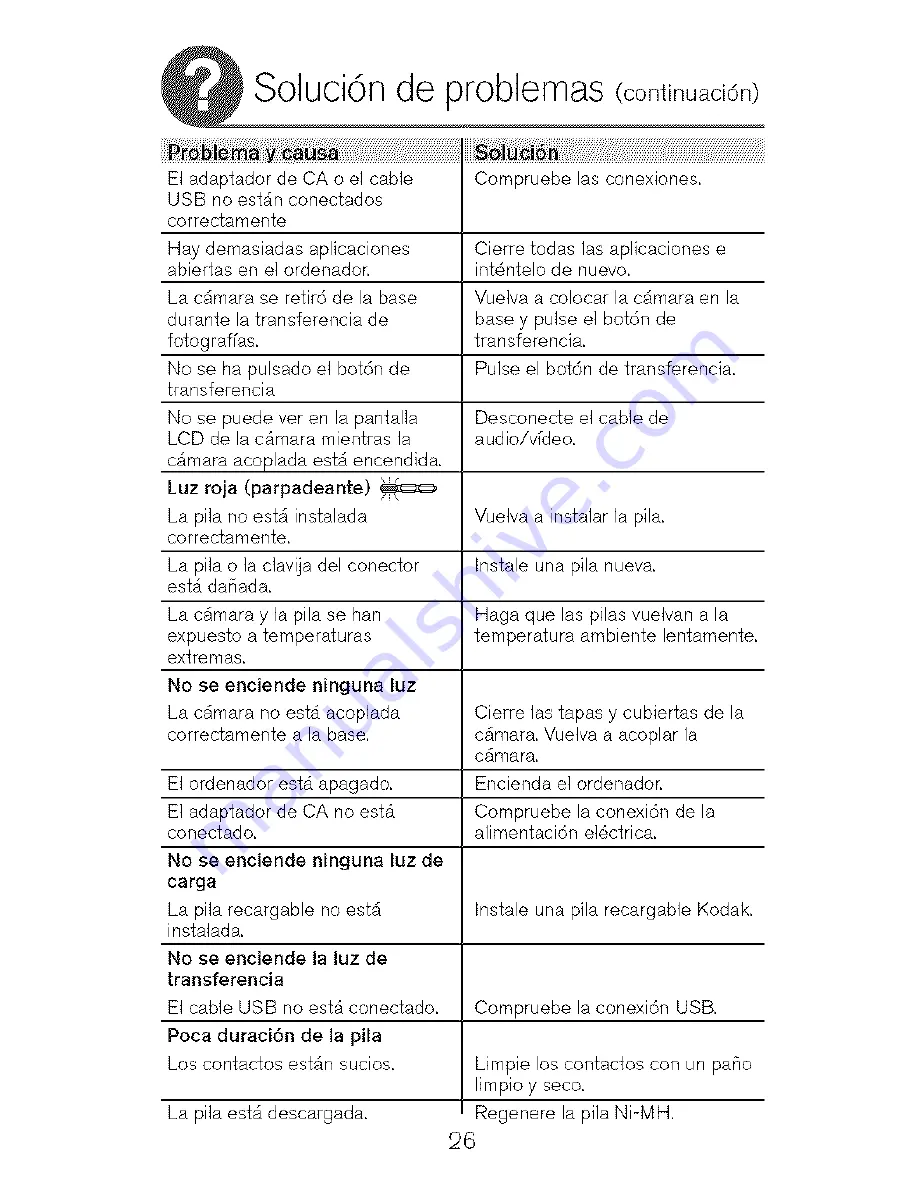 Kodak EasyShare 3 Series User's guide Manual Download Page 26