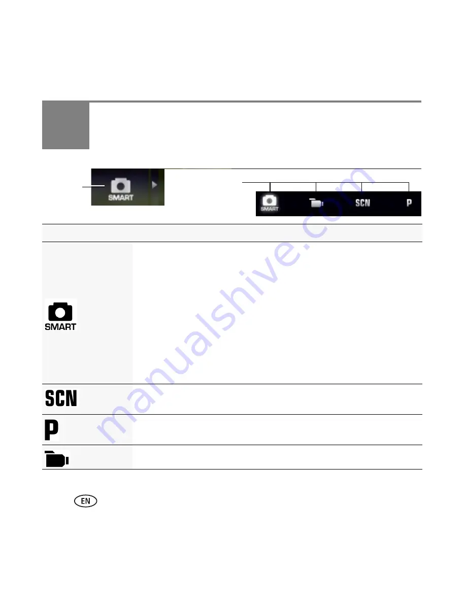 Kodak EasyShare V1273 User Manual Download Page 13