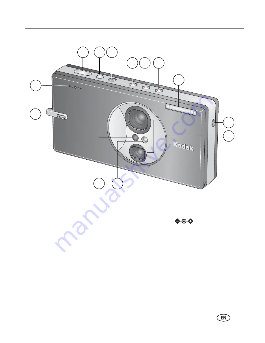 Kodak EasyShare V610 Скачать руководство пользователя страница 3