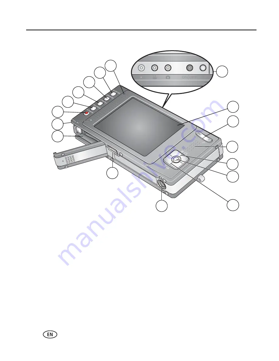 Kodak EasyShare V610 User Manual Download Page 4