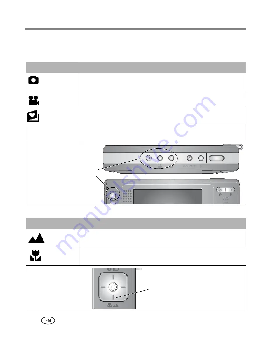 Kodak EasyShare V610 Скачать руководство пользователя страница 16