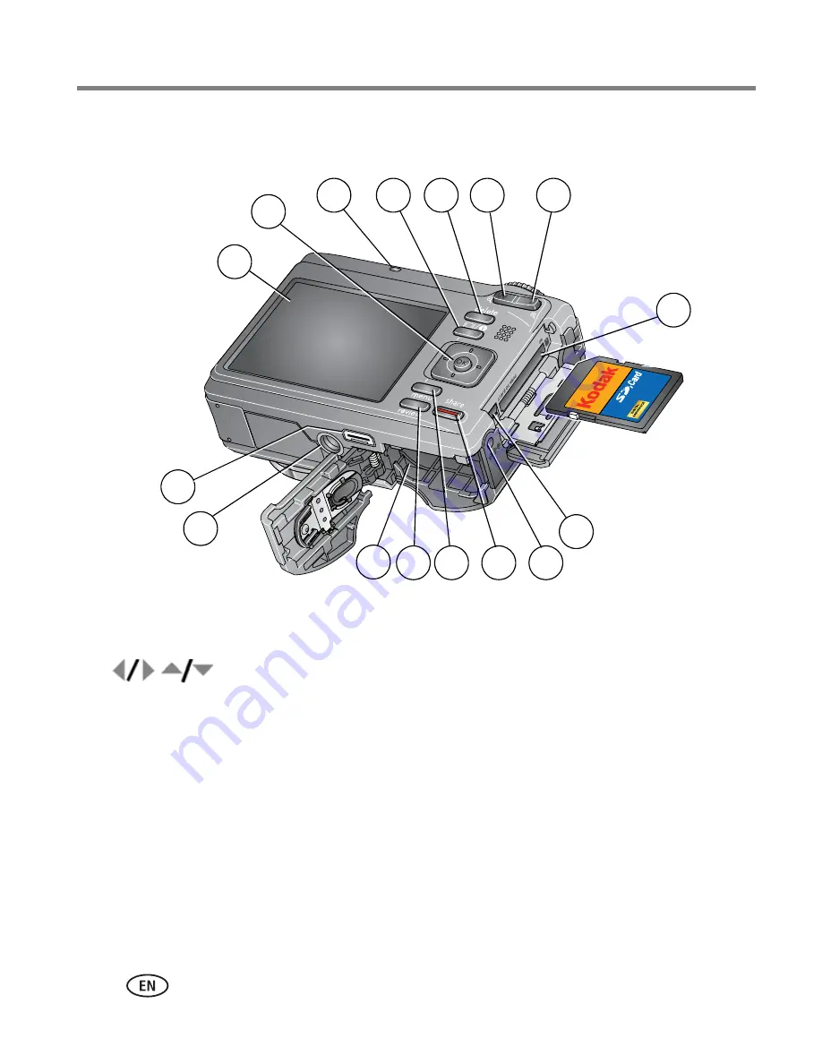 Kodak EasyShare Z1485 IS Extended User Manual Download Page 4