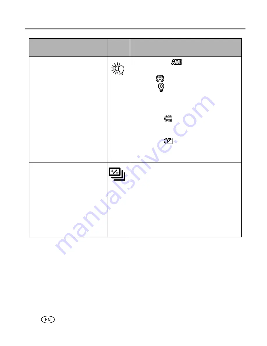 Kodak EasyShare Z7590 User's guide Скачать руководство пользователя страница 42