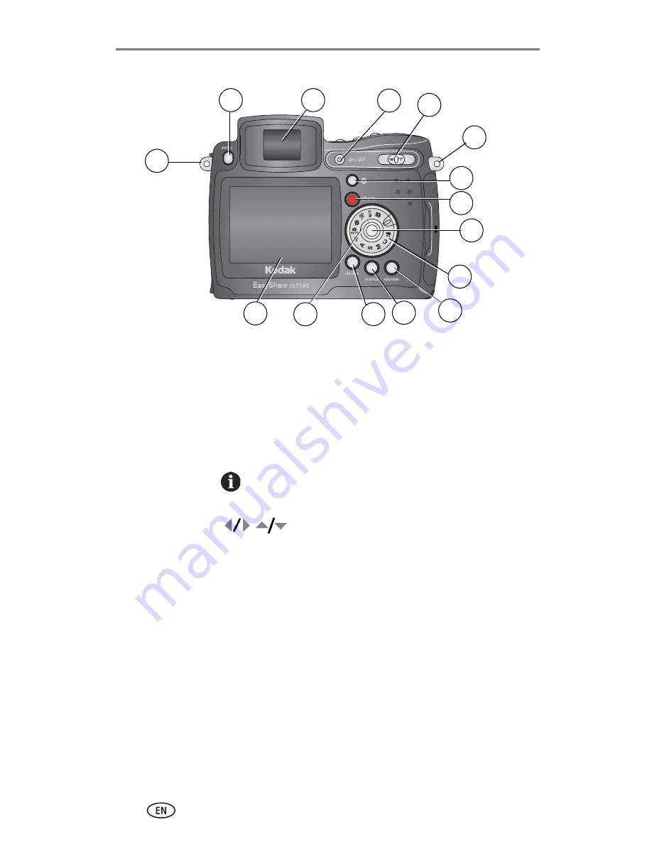 Kodak EasyShare Zoom Digital Camera DX7590 User Manual Download Page 4