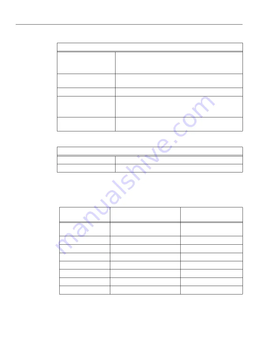 Kodak ESP 3200 Series Start Here Manual Download Page 77