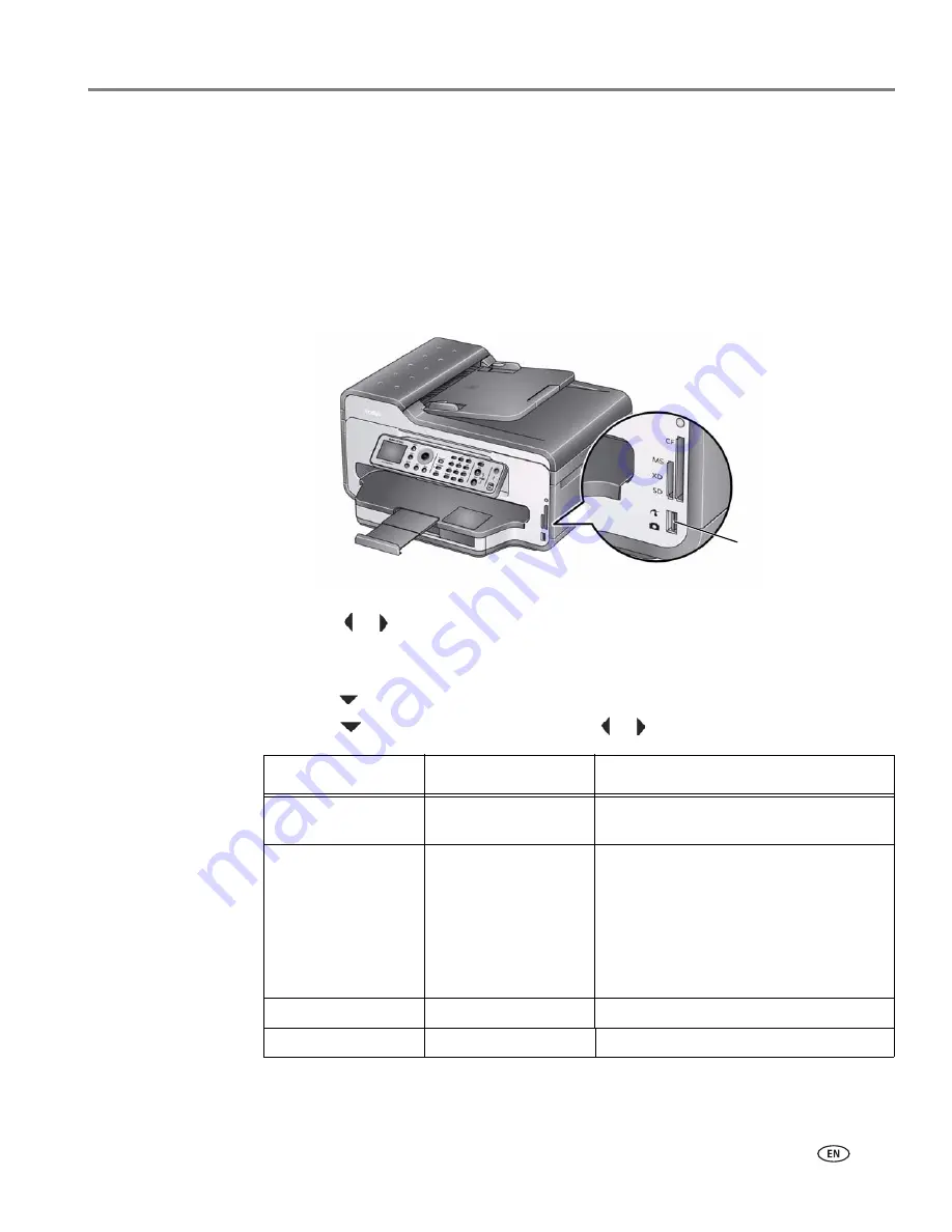 Kodak ESP 9200 - EXTENDED GUIDE Скачать руководство пользователя страница 41