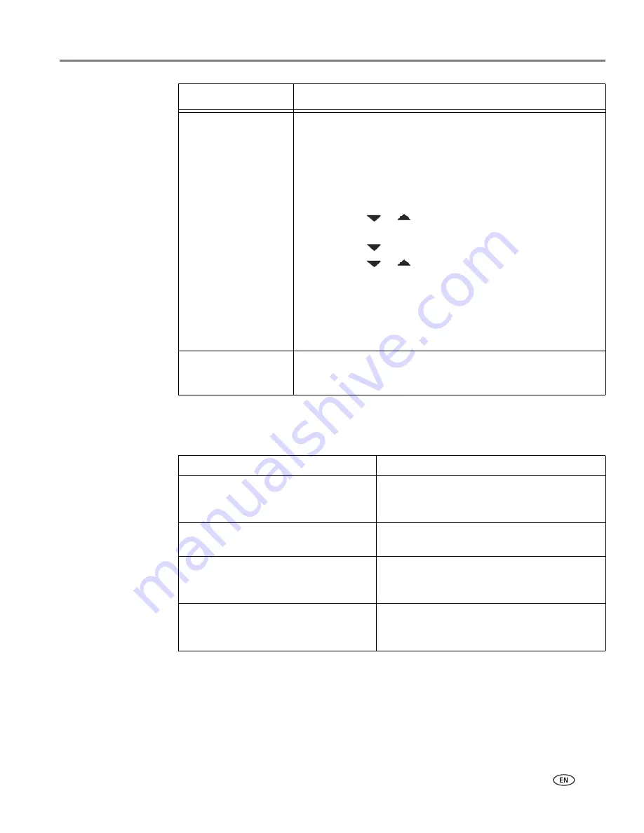 Kodak ESP 9200 - EXTENDED GUIDE Extended User Manual Download Page 85