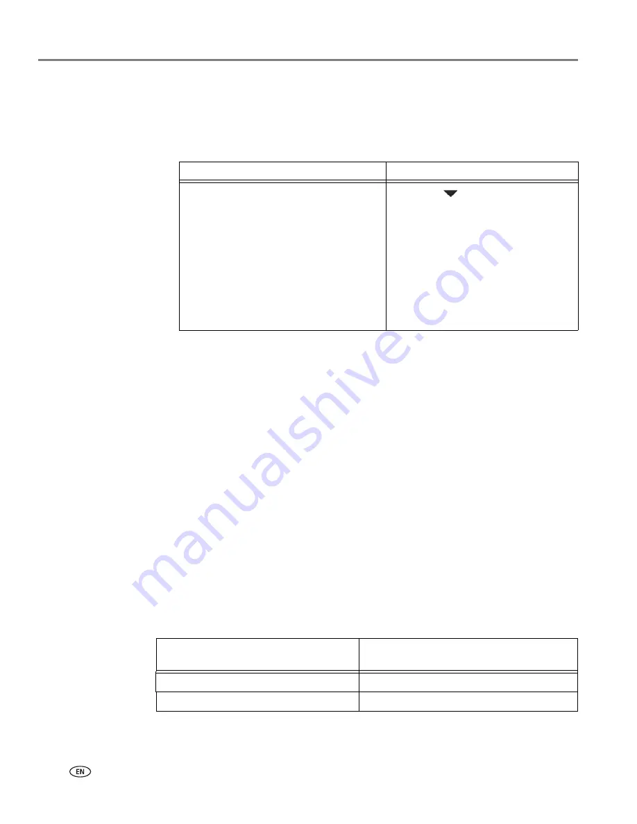 Kodak ESP Office 6100 Series Extended User Manual Download Page 14