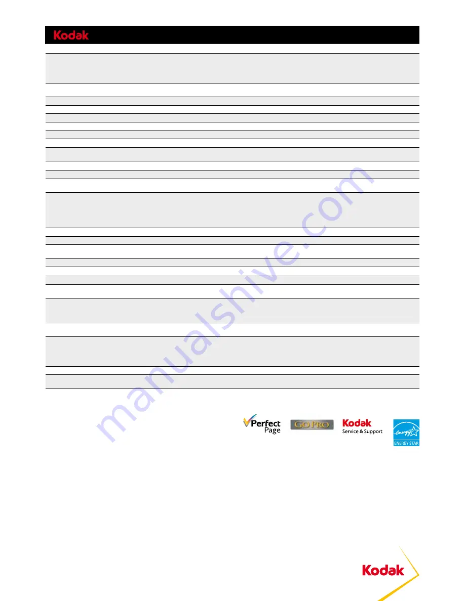 Kodak i2600 Specifications Download Page 2