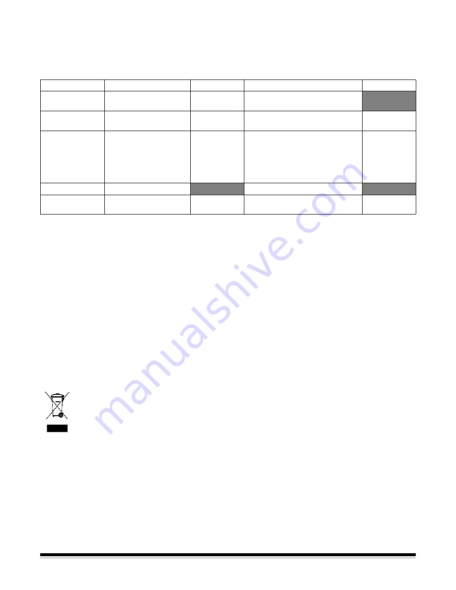 Kodak i6000 Series User Manual Download Page 4