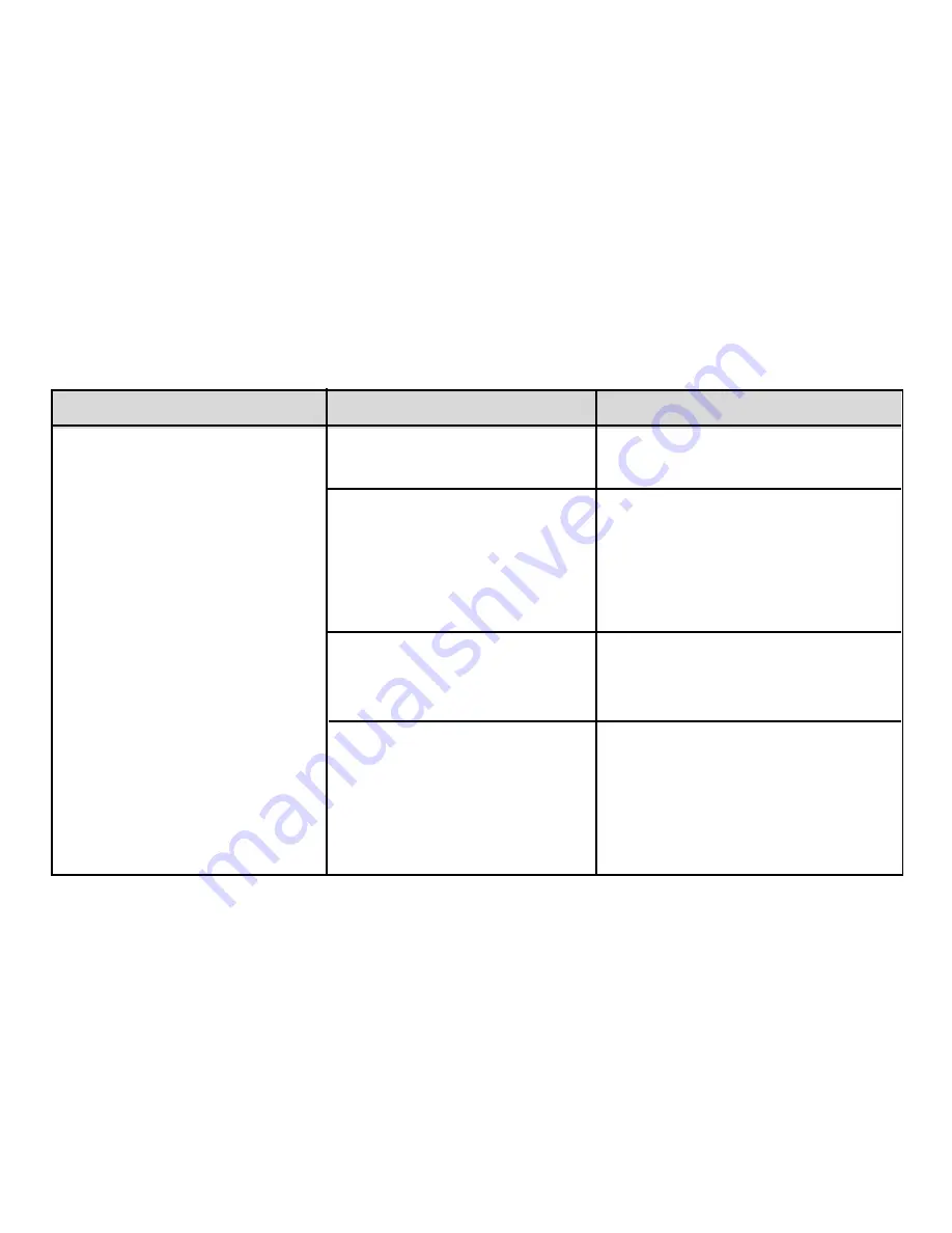 Kodak KE30 - 35 Mm Camera Owner'S Manual Download Page 47