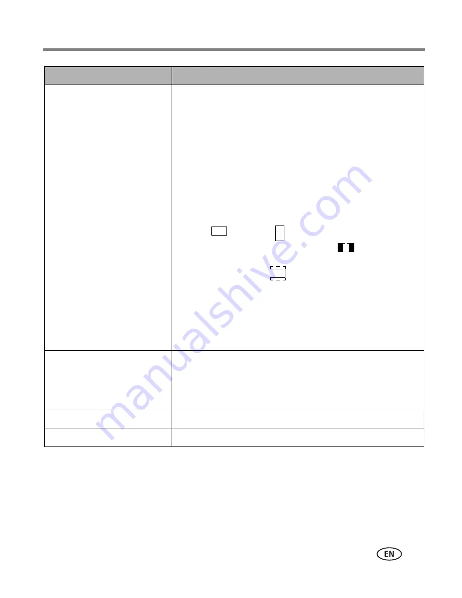 Kodak P520 EASYSHARE Extended User Manual Download Page 25